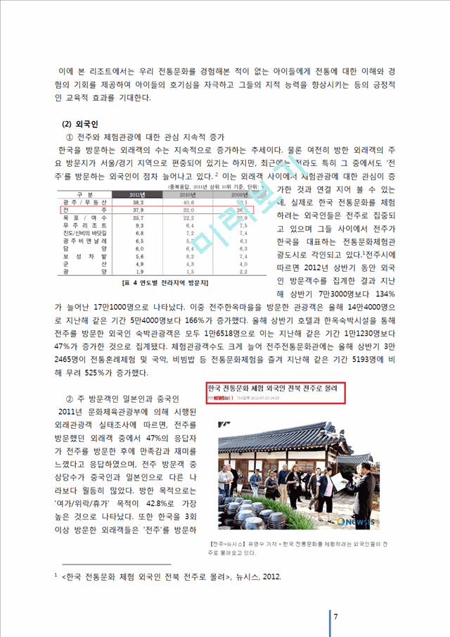 [사업계획서] 리조트(콘도) 창업 사업계획서.docx